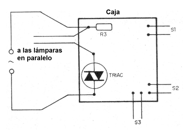 Figura 4 - Montaje del sistema
Figura 4 - Montaje del sistema