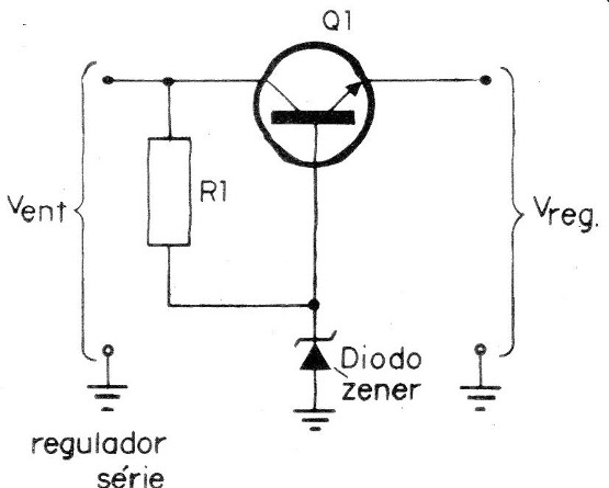 Figura 3
Figura 3