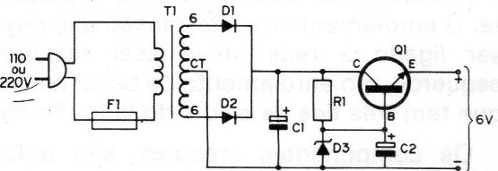 Figura 5
Figura 5