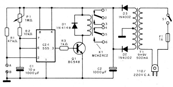 Figura 1 - Diagrama del aparato
Figura 1 - Diagrama del aparato