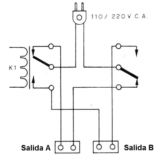 Figura 4 - Conmutación de cargas conectadas a la red de energía
Figura 4 - Conmutación de cargas conectadas a la red de energía