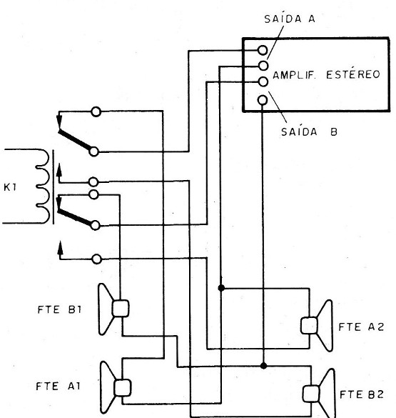 Figura 6 - Conmutación en un sistema estéreo
Figura 6 - Conmutación en un sistema estéreo