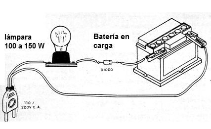 Figura 2 - Cargador simple con lámpara y diodo
Figura 2 - Cargador simple con lámpara y diodo