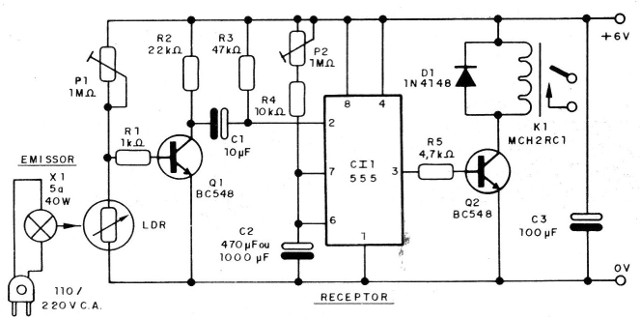 Figura 2 - Diagrama de la versión independiente
Figura 2 - Diagrama de la versión independiente