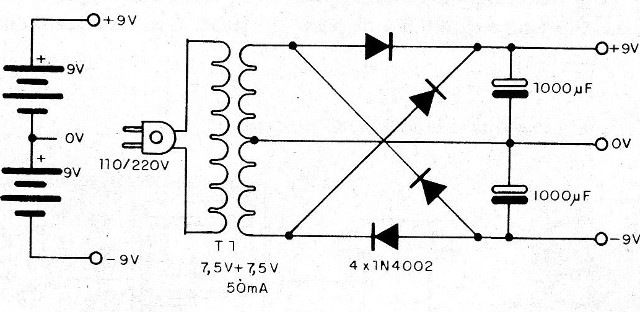 Figura 1 - Fuentes simétricas para el circuito
Figura 1 - Fuentes simétricas para el circuito