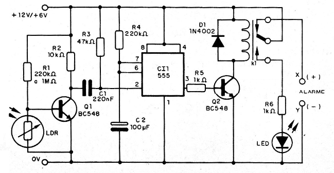 Figura 3- Diagrama de la temporización por corte de luz
Figura 3- Diagrama de la temporización por corte de luz