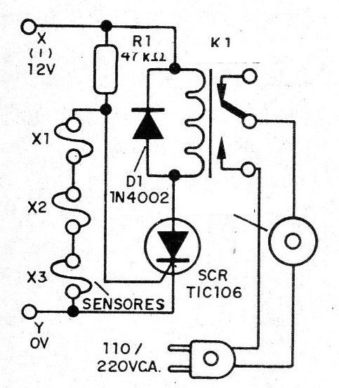 Figura 4 - alarma simple
Figura 4 - alarma simple