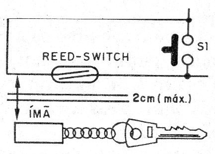 Figura 5 - Embotando un reed-switch
Figura 5 - Embotando un reed-switch