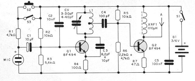 Figura 1 - Diagrama del transmisor
Figura 1 - Diagrama del transmisor