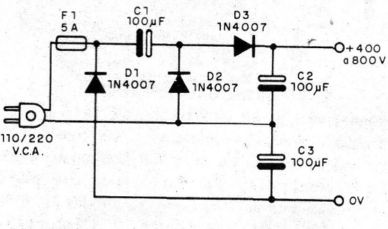 Figura 1 - Diagrama del triplicador
Figura 1 - Diagrama del triplicador