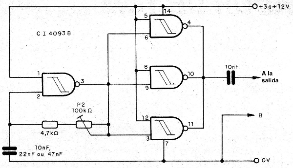Figura 3 - Oscilador de prueba
Figura 3 - Oscilador de prueba