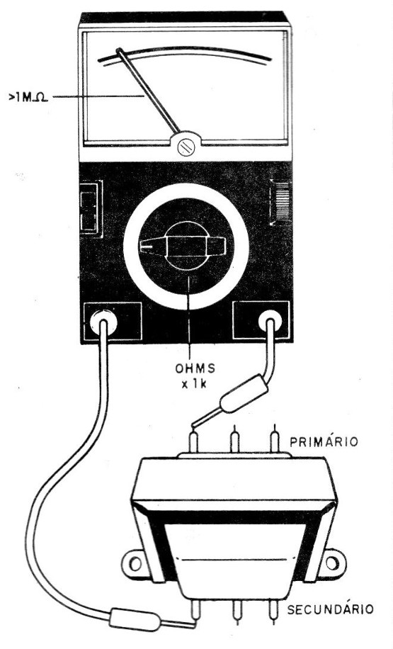 Fig. 1 - Prueba de aislamiento del transformador.
Fig. 1 - Prueba de aislamiento del transformador.