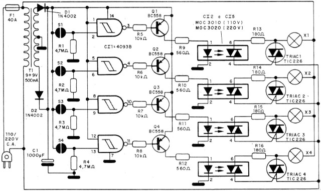 Figura 2 - Diagrama completo del aparato
Figura 2 - Diagrama completo del aparato