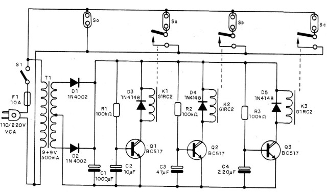 Figura 2 - Diagrama completo del aparato
Figura 2 - Diagrama completo del aparato