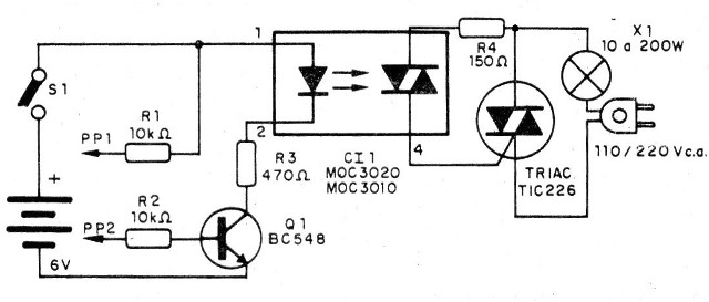 Figura 1 - Diagrama del probador
Figura 1 - Diagrama del probador