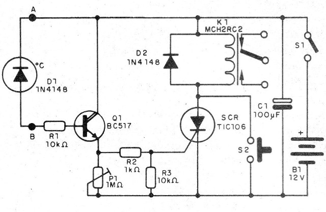 Figura 1 - Diagrama completo de la alarma
Figura 1 - Diagrama completo de la alarma