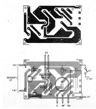 Figura 2 - Placa de circuito impreso para el montaje
Figura 2 - Placa de circuito impreso para el montaje
