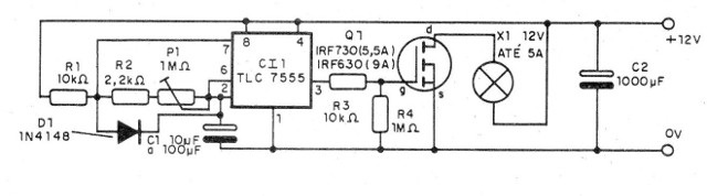 Figura 1 - Diagrama completo del indicador
Figura 1 - Diagrama completo del indicador
