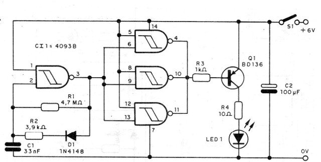 Figura 6 - Módulo transmisor
Figura 6 - Módulo transmisor