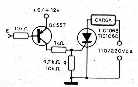 Figura 9 - Disparo de SCR en el nivel bajo
Figura 9 - Disparo de SCR en el nivel bajo