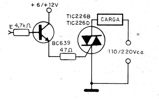 Figura 10 - Disparando un triac
Figura 10 - Disparando un triac