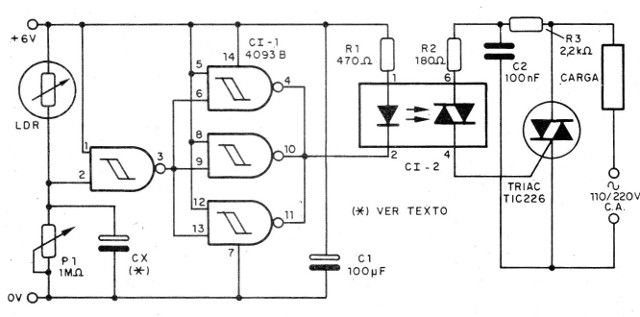 Figura 1 - Diagrama del aparato
Figura 1 - Diagrama del aparato