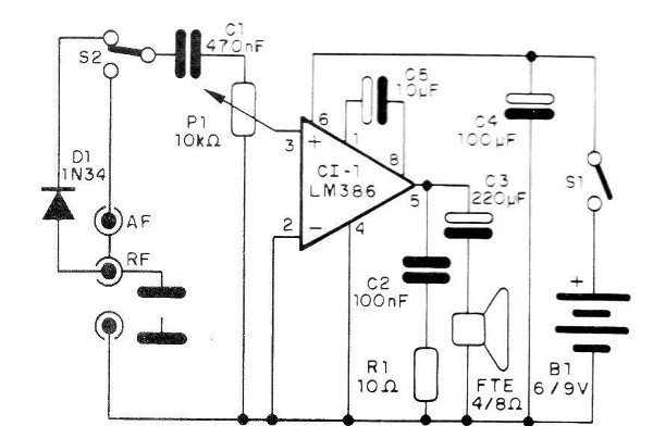Figura 1 - Diagrama completo del aparato
Figura 1 - Diagrama completo del aparato