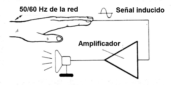 Figura 5 - Prueba de funcionamiento
Figura 5 - Prueba de funcionamiento