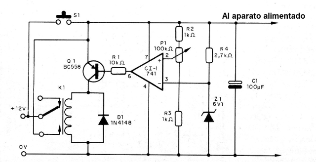Figura 1 - Diagrama del aparato
Figura 1 - Diagrama del aparato
