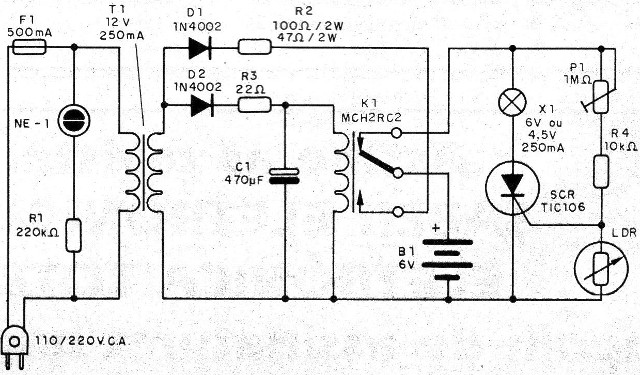 Figura 1 - Diagrama del aparato
Figura 1 - Diagrama del aparato