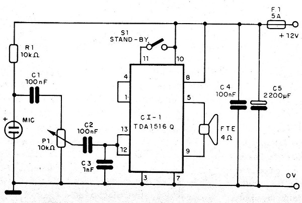 Figura 1 - Diagrama completo del aparato
Figura 1 - Diagrama completo del aparato