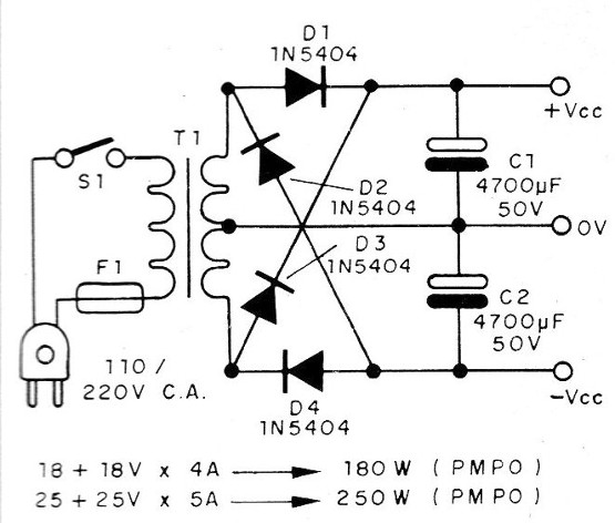 Figura 7 - Fuente de alimentación para el circuito
Figura 7 - Fuente de alimentación para el circuito
