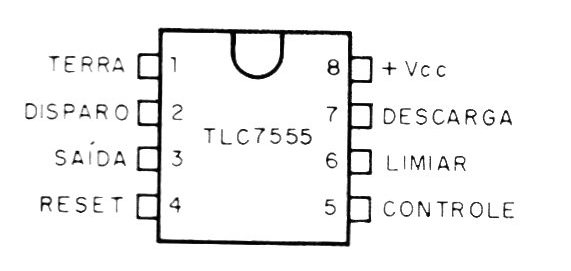 Figura 1 – Pinos del TLC7555
Figura 1 – Pinos del TLC7555