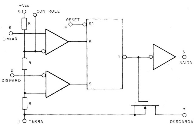 Figura 2 - Diagrama de funciones del TLC7555
Figura 2 - Diagrama de funciones del TLC7555