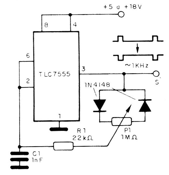 Figura 12 - Oscilador con ciclo activo ajustable
Figura 12 - Oscilador con ciclo activo ajustable