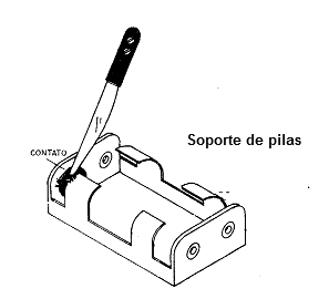 Figura 38 – Limpieza de un porta pilas
Figura 38 – Limpieza de un porta pilas