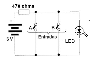 Figura 41 – Función NOR con LED indicador
Figura 41 – Función NOR con LED indicador