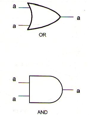 Figura 46 - Tautología
