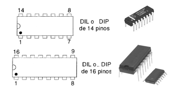 Figura 66 – Una buena parte de los circuitos integrados TTL está disponible en estas cubiertas
Figura 66 – Una buena parte de los circuitos integrados TTL está disponible en estas cubiertas