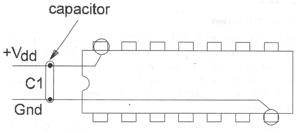 Figura 103 – Desacoplamiento de la alimentación del circuito integrado CMOS
Figura 103 – Desacoplamiento de la alimentación del circuito integrado CMOS