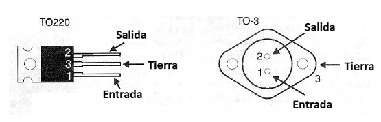 Figura 113 – Los circuitos integrados 78xx
