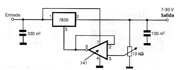 Figura 115 – Fuente 7 a 30 V con funcionamiento 741
Figura 115 – Fuente 7 a 30 V con funcionamiento 741