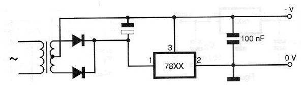 Figura 118 – Fuente con regulación negativa utilizando el 78xx
Figura 118 – Fuente con regulación negativa utilizando el 78xx