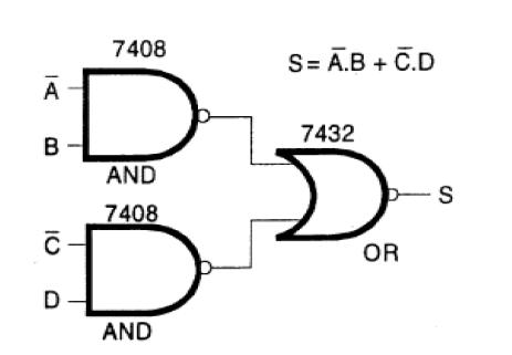 Figura 132 – Esta función utiliza dos tipos de circuitos integrados
Figura 132 – Esta función utiliza dos tipos de circuitos integrados