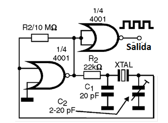 Figura 18 – Un oscilador controlado por cristal con puertas NOR CMOS
Figura 18 – Un oscilador controlado por cristal con puertas NOR CMOS
