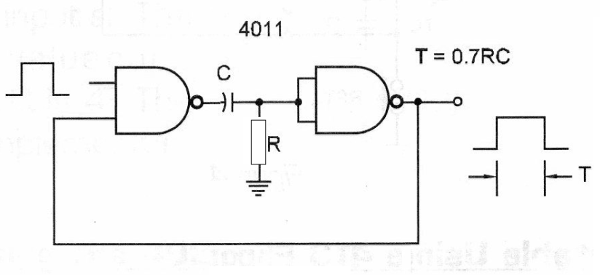 Figura 25 – Monoestable CMOS con funciones NAND
Figura 25 – Monoestable CMOS con funciones NAND