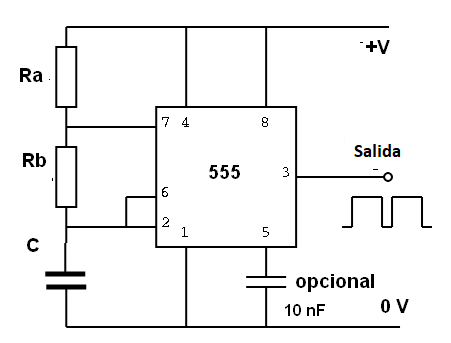 Figura 27 – El 555 astable
Figura 27 – El 555 astable