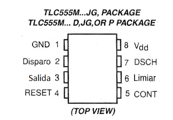 Figura 31 – Cubierta del 7555 
