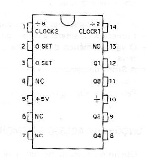 Figura 52 – 7493 – Contador progresivo de 4 bits
Figura 52 – 7493 – Contador progresivo de 4 bits