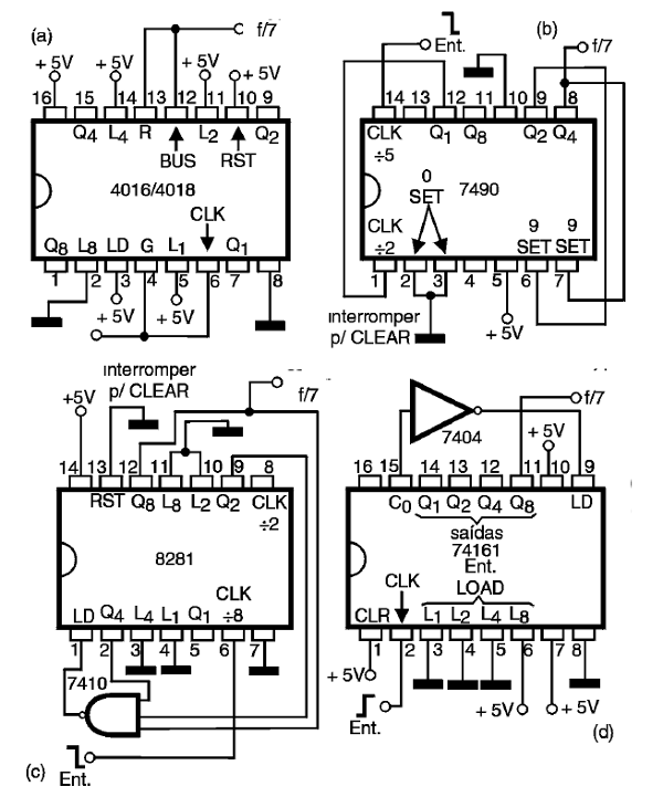 Figura 67 – contadores y divisores CMOS y TTL para 7
Figura 67 – contadores y divisores CMOS y TTL para 7